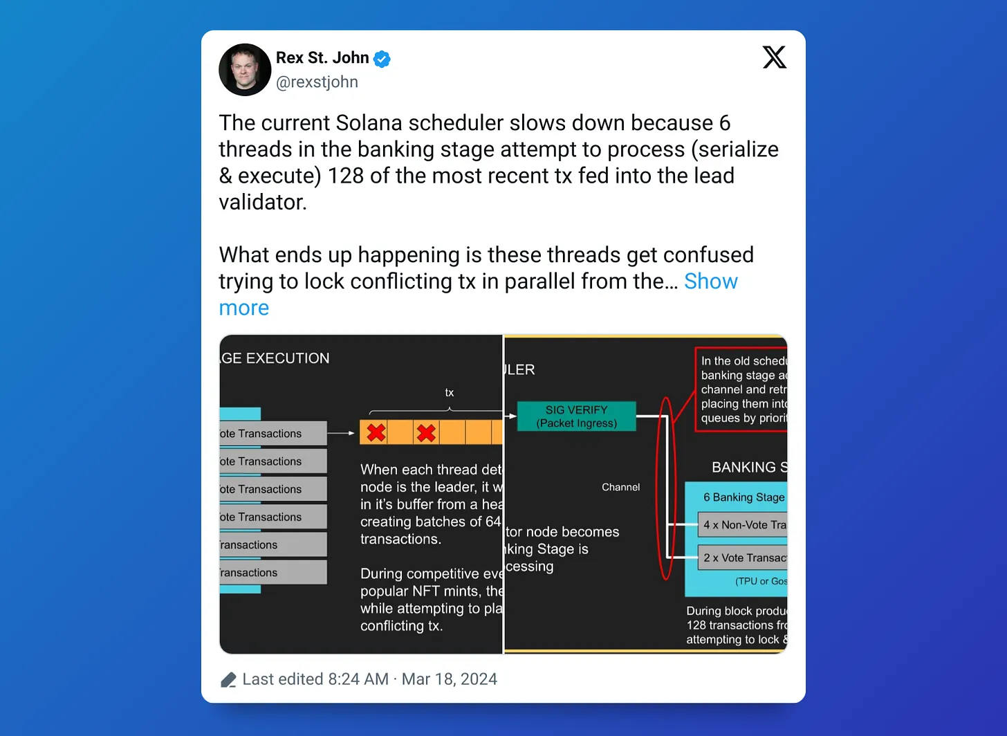 全景探讨Solana生态发展:L2和应用链影响几何?插图2 全景探讨Solana生态发展:L2和应用链影响几何?