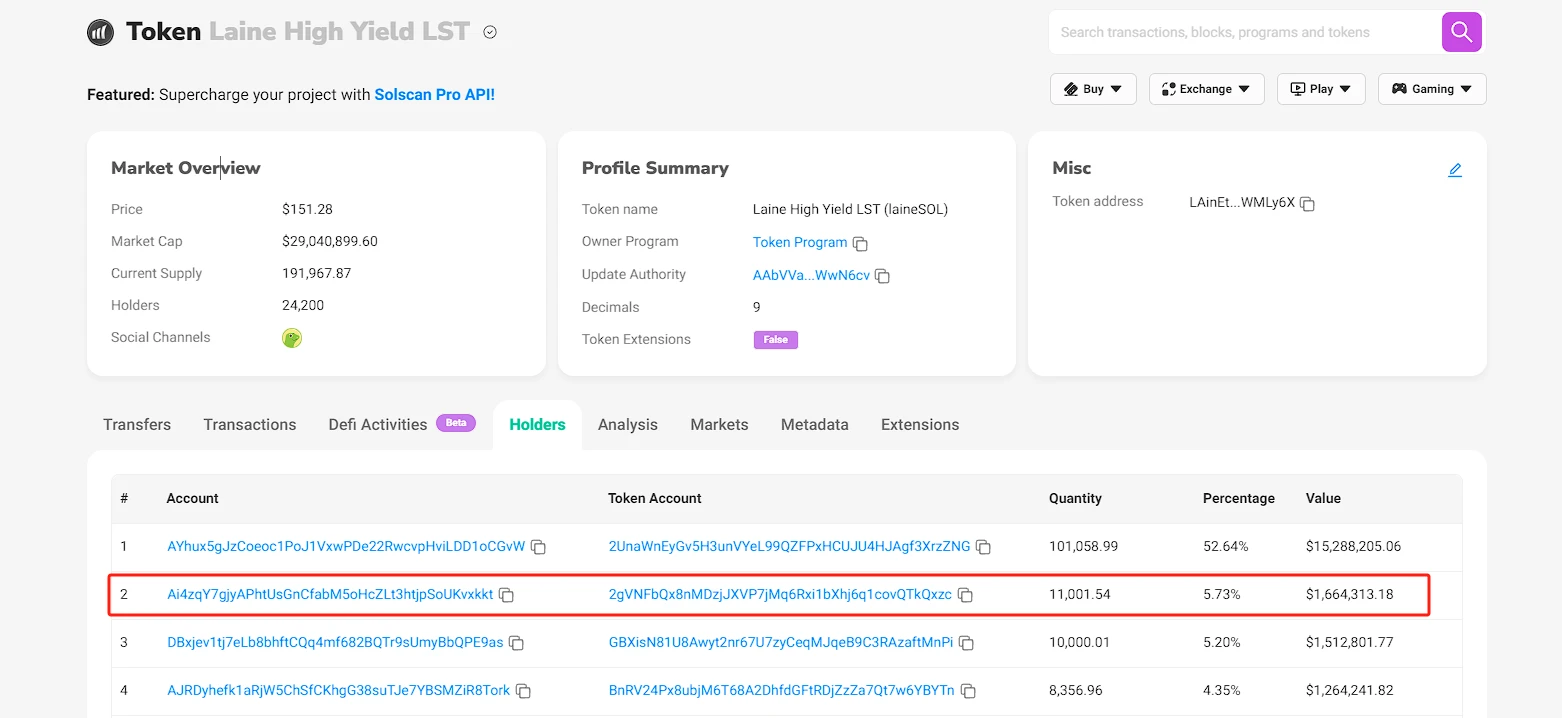 2个月狂赚3000万美元,MEV机器人是如何做到的?插图2 2个月狂赚3000万美元,MEV机器人是如何做到的?