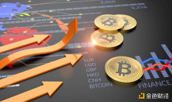 速览比特币Layer1新兴DEX发展格局插图 速览比特币Layer1新兴DEX发展格局