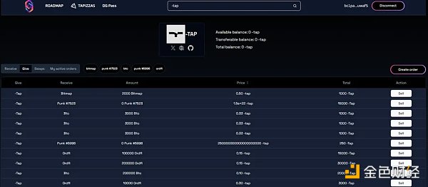 速览比特币Layer1新兴DEX发展格局插图3 速览比特币Layer1新兴DEX发展格局