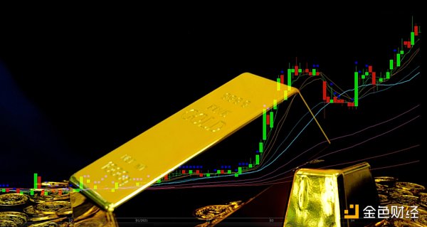 7247113 非农数据公布前后 对黄金价格的影响