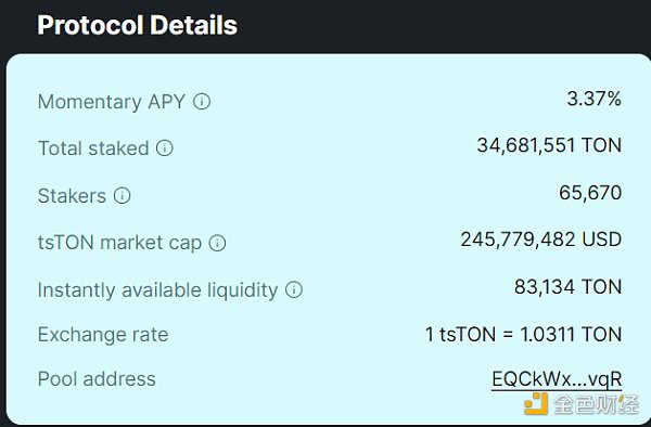 TON生态全景图:挖掘链上明星项目与未来机遇插图8 TON生态全景图:挖掘链上明星项目与未来机遇