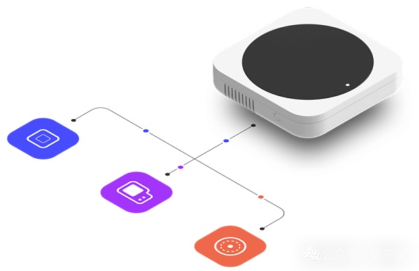 Helium:Depin赛道的去中心化物联网络插图 Helium:Depin赛道的去中心化物联网络