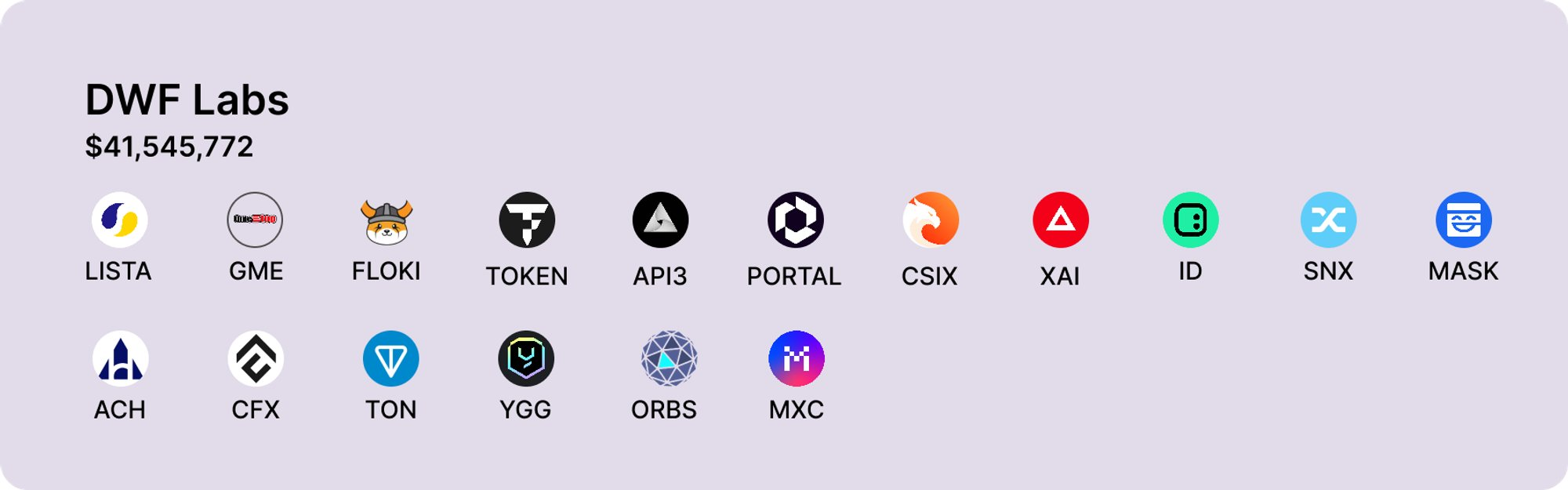 一览本轮牛市七大做市商做市情况:Wintermute四大天王参团率100%?插图4 一览本轮牛市七大做市商做市情况:Wintermute四大天王参团率100%?