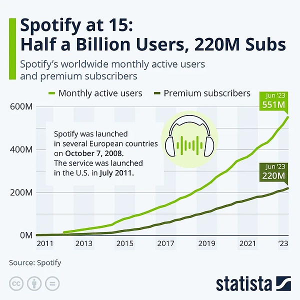 Telegram:Crypto通往世界的桥梁插图1 Telegram:Crypto通往世界的桥梁