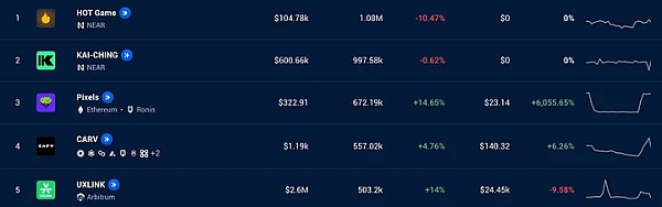 Telegram:Crypto通往世界的桥梁插图5 Telegram:Crypto通往世界的桥梁