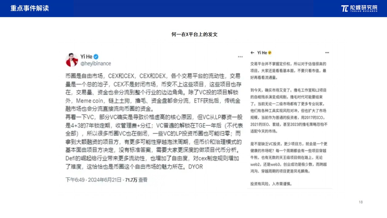 2024年6月Web3行业月度发展报告区块链篇 |陀螺研究院插图16 2024年6月Web3行业月度发展报告区块链篇 |陀螺研究院