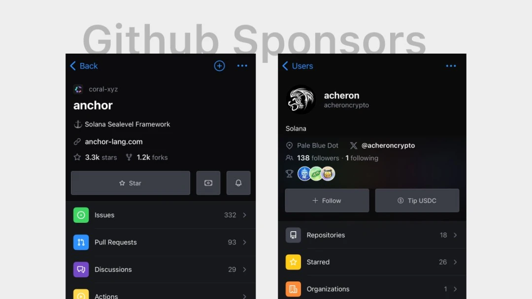 一文探索Solana Blinks的50+创新用例插图12 一文探索Solana Blinks的50+创新用例