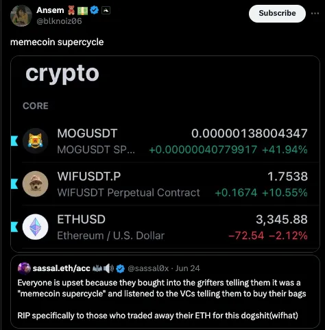 如何通过TVL变化,选择有潜力的Meme币?插图 如何通过TVL变化,选择有潜力的Meme币?