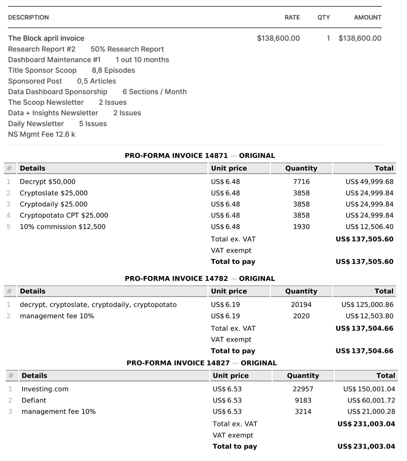 高达4000万美元,波卡的推广支出都花在了哪里?插图11 高达4000万美元,波卡的推广支出都花在了哪里?