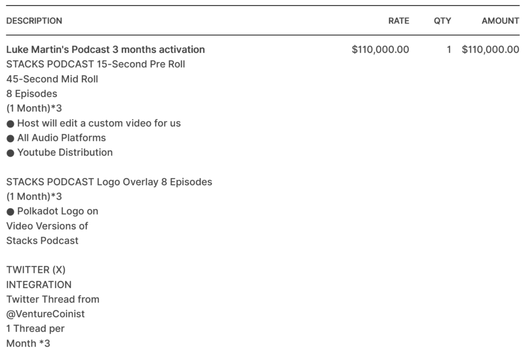 高达4000万美元,波卡的推广支出都花在了哪里?插图15 高达4000万美元,波卡的推广支出都花在了哪里?