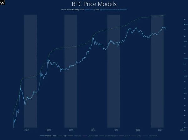 这一波砸盘的真正罪魁祸首插图3 这一波砸盘的真正罪魁祸首