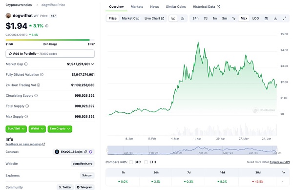 万字研报:牛市尚未结束?盘点下半年潜力机会插图4 万字研报:牛市尚未结束?盘点下半年潜力机会