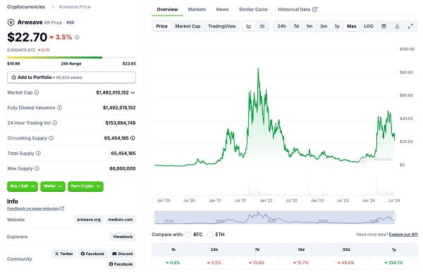 万字研报:牛市尚未结束?盘点下半年潜力机会插图7 万字研报:牛市尚未结束?盘点下半年潜力机会