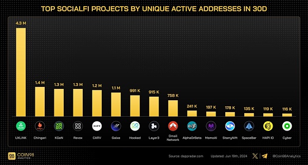 万字研报:牛市尚未结束?盘点下半年潜力机会插图14 万字研报:牛市尚未结束?盘点下半年潜力机会