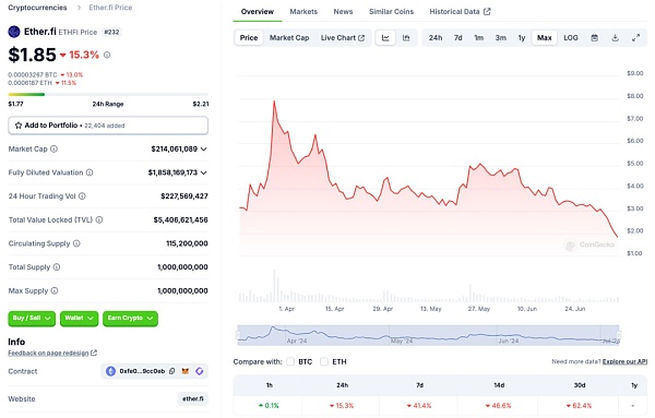 万字研报:牛市尚未结束?盘点下半年潜力机会插图17 万字研报:牛市尚未结束?盘点下半年潜力机会
