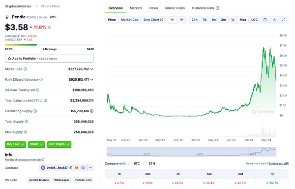 万字研报:牛市尚未结束?盘点下半年潜力机会插图19 万字研报:牛市尚未结束?盘点下半年潜力机会
