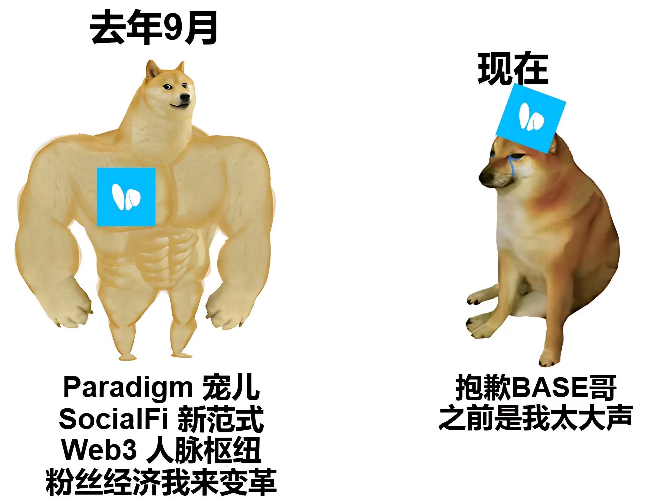 一手好牌打的稀烂,friend.tech 神坛跌落史插图 一手好牌打的稀烂,friend.tech 神坛跌落史