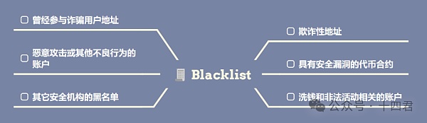 从ArtexSwap看Dex的另一种架构插图3 从ArtexSwap看Dex的另一种架构