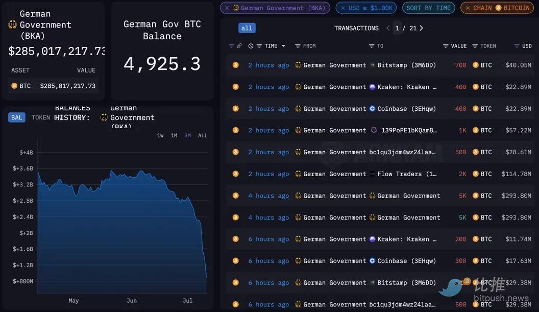 美CPI数据暗示通胀继续降温,9月降息几乎「板上钉钉」了?插图1 美CPI数据暗示通胀继续降温,9月降息几乎「板上钉钉」了?