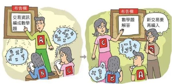 台湾的Web3文化为什么那么可爱