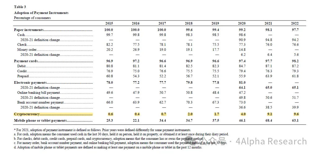 特朗普比特币大会演讲与目前总统选举形势分析插图2 特朗普比特币大会演讲与目前总统选举形势分析