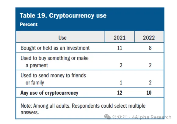 特朗普比特币大会演讲与目前总统选举形势分析插图3 特朗普比特币大会演讲与目前总统选举形势分析