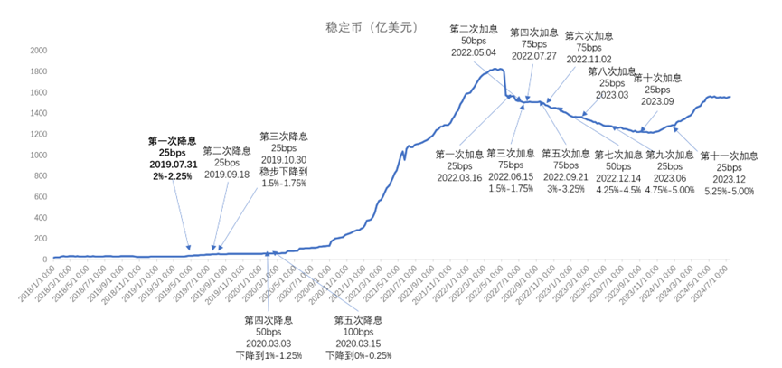 多空分歧严重时刻 如何找到最优选?插图1 多空分歧严重时刻 如何找到最优选?