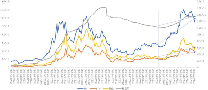 多空分歧严重时刻 如何找到最优选?插图5 多空分歧严重时刻 如何找到最优选?
