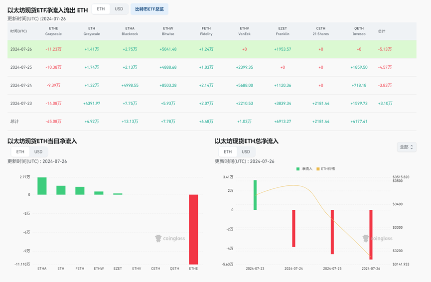 多空分歧严重时刻 如何找到最优选?插图9 多空分歧严重时刻 如何找到最优选?