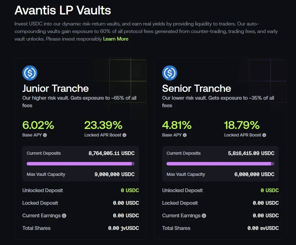 一览本周值得关注的5个DeFi撸毛项目插图6 一览本周值得关注的5个DeFi撸毛项目
