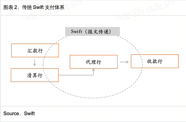 HashKey Jeffrey：京东入局稳定币 解析互联网大厂于香港Web3制胜之道