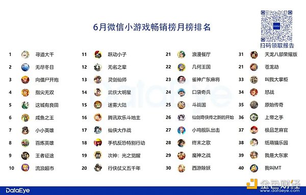 谈谈为什么投资catizen以及tg投资悖论下catizen的稀缺性缩略图