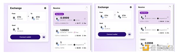 把问题作为方法:一种理解链抽象的新框架插图5 把问题作为方法:一种理解链抽象的新框架