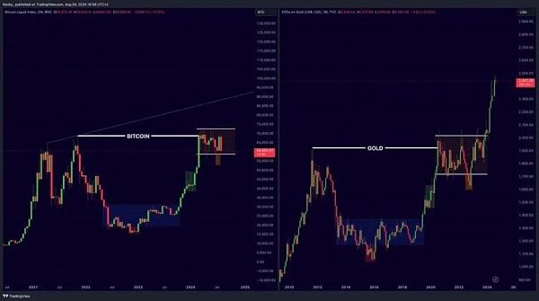 宏观流动性即将进入再扩张周期缩略图