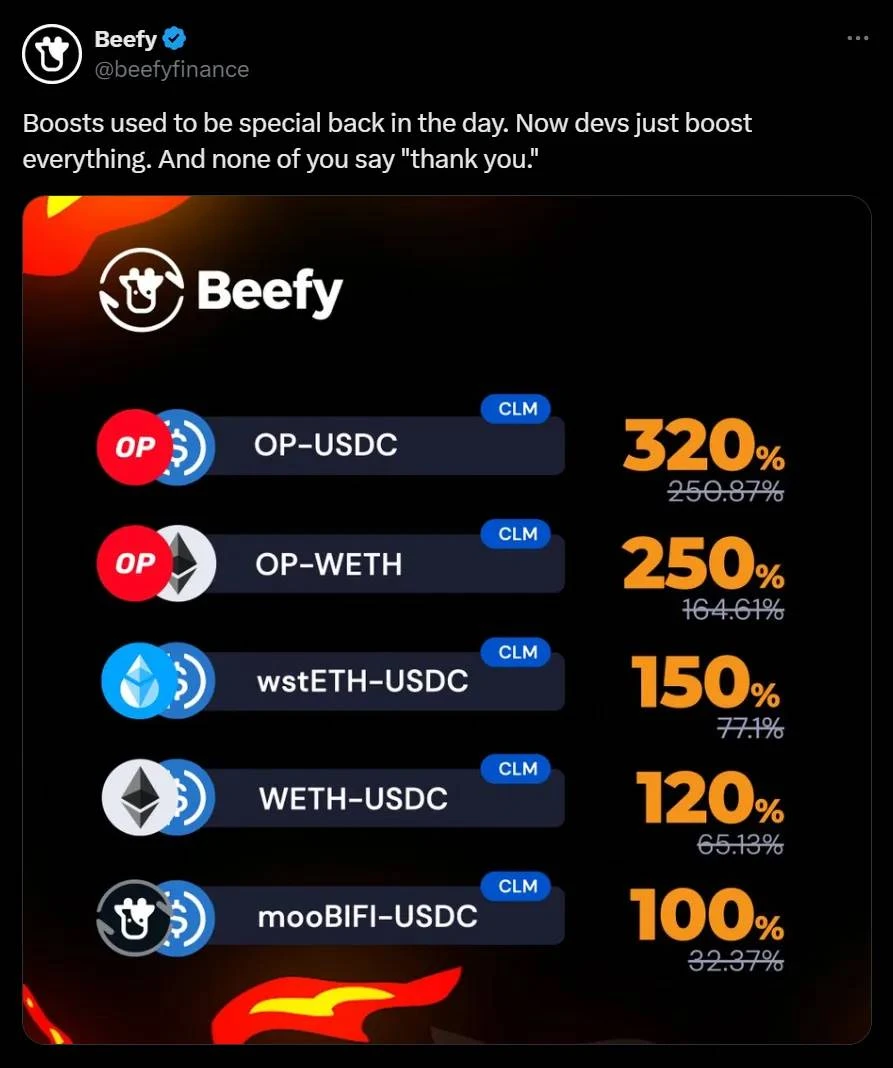 挖掘新收益,盘点本周5个收益策略插图8 挖掘新收益,盘点本周5个收益策略