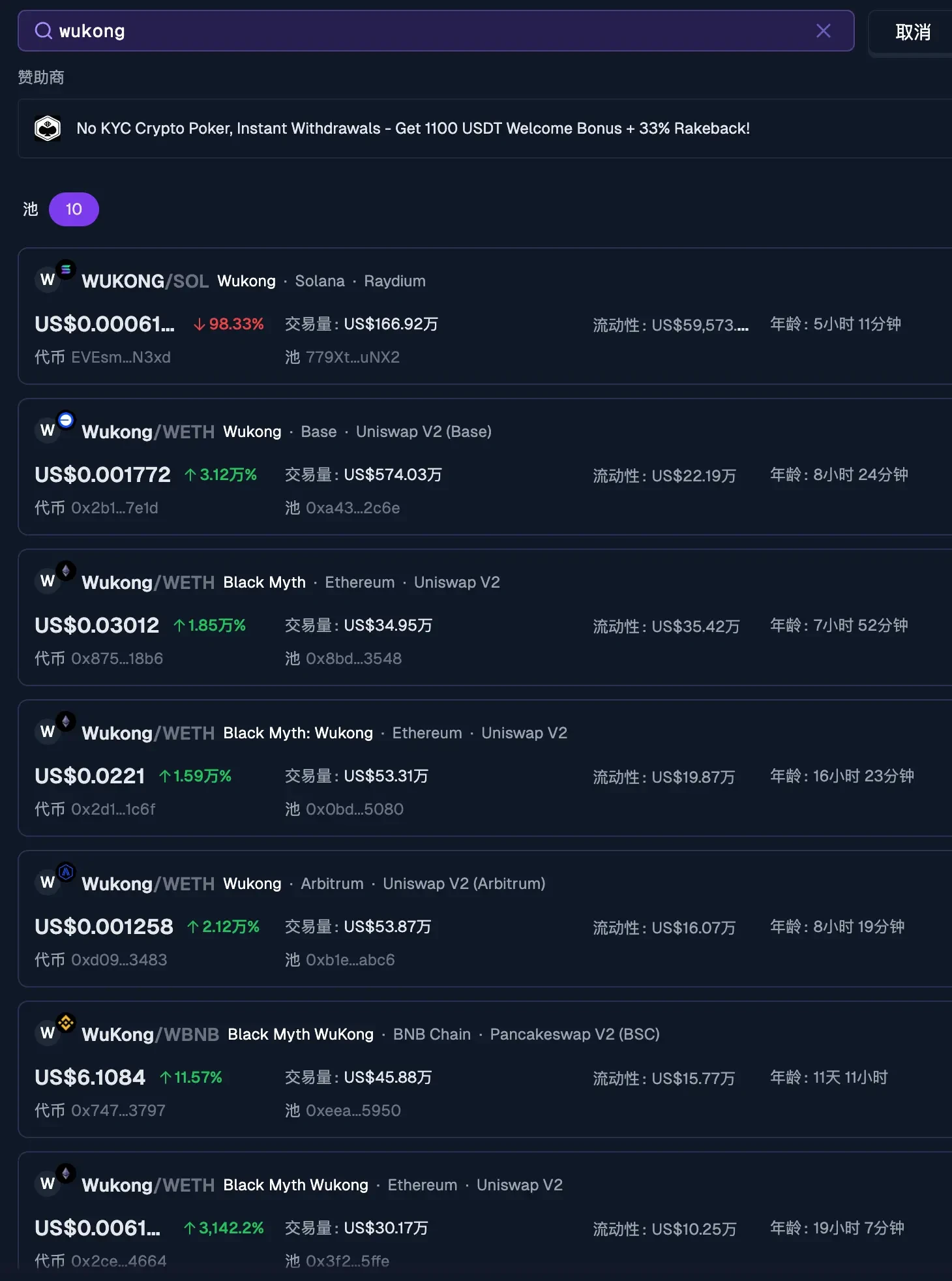 黑神话悟空爆火出圈,相关Meme币达千倍涨幅插图3 黑神话悟空爆火出圈,相关Meme币达千倍涨幅