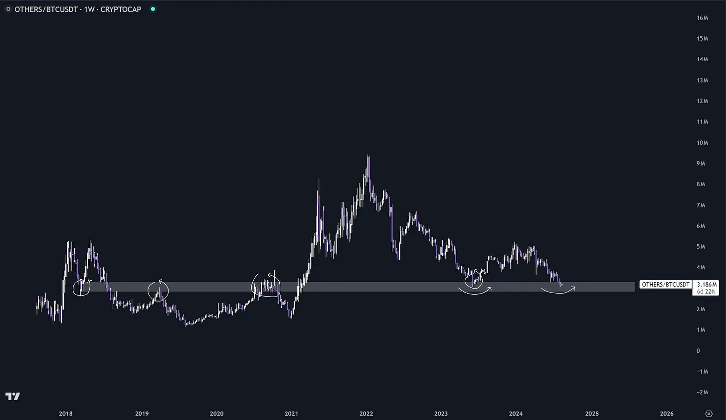 重塑投资逻辑:告别简单牛熊思维,关注宏观流动性插图1 重塑投资逻辑:告别简单牛熊思维,关注宏观流动性